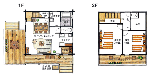 バケーションヴィレッジ間取り図 Pタイプ