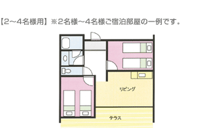 アトリオ2〜4名様客室平面図