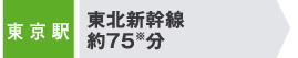 東京駅 東北新幹線 約75※分